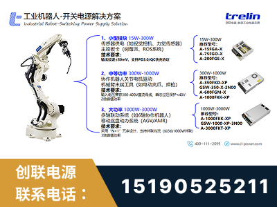 永城-工业机器人-开关电源解决方案