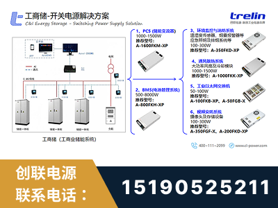 永城-工商储-开关电源解决方案