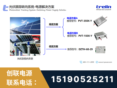 永城-光伏跟踪转向系统-电源解决方案